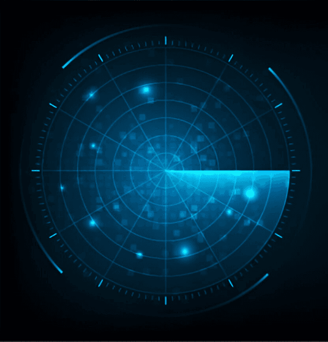 Real-time Monitoring